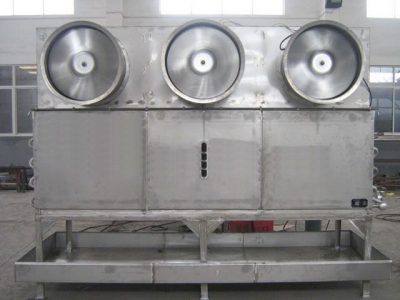 氨用落地側出風冷風機